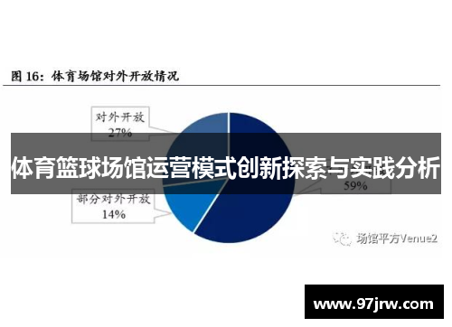 体育篮球场馆运营模式创新探索与实践分析