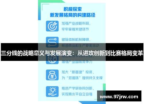 三分线的战略意义与发展演变：从进攻创新到比赛格局变革