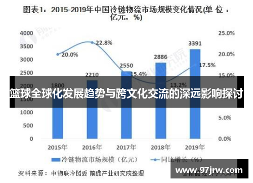 篮球全球化发展趋势与跨文化交流的深远影响探讨
