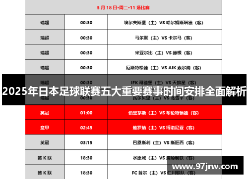 2025年日本足球联赛五大重要赛事时间安排全面解析