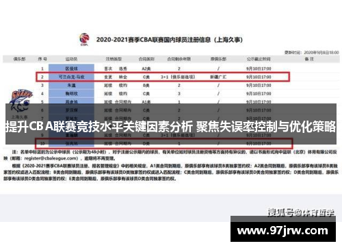 提升CBA联赛竞技水平关键因素分析 聚焦失误率控制与优化策略