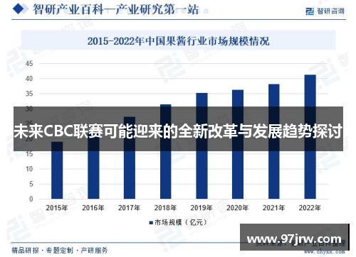 未来CBC联赛可能迎来的全新改革与发展趋势探讨