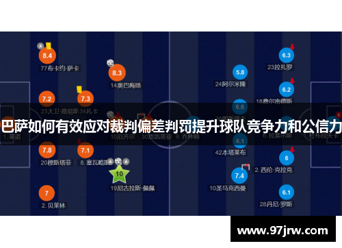 巴萨如何有效应对裁判偏差判罚提升球队竞争力和公信力